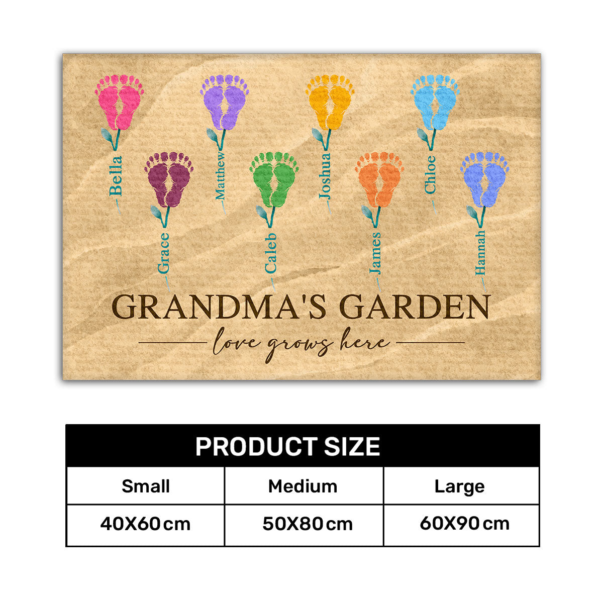 Grandma's Garden - Personalized Doormat GDMJS10100