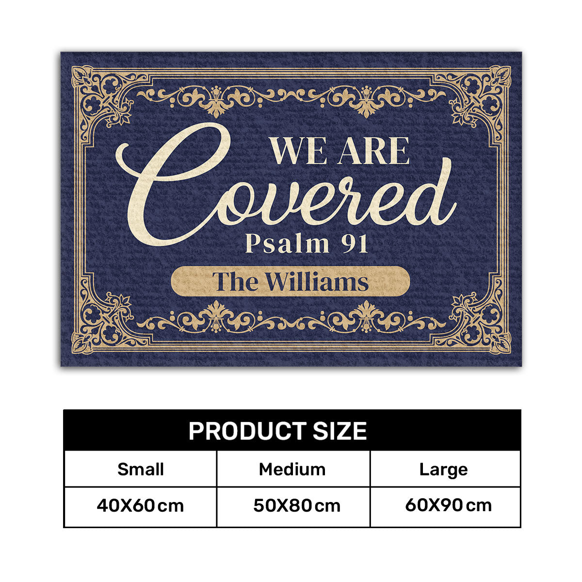 Psalm 91 - Personalized Doormat for Family