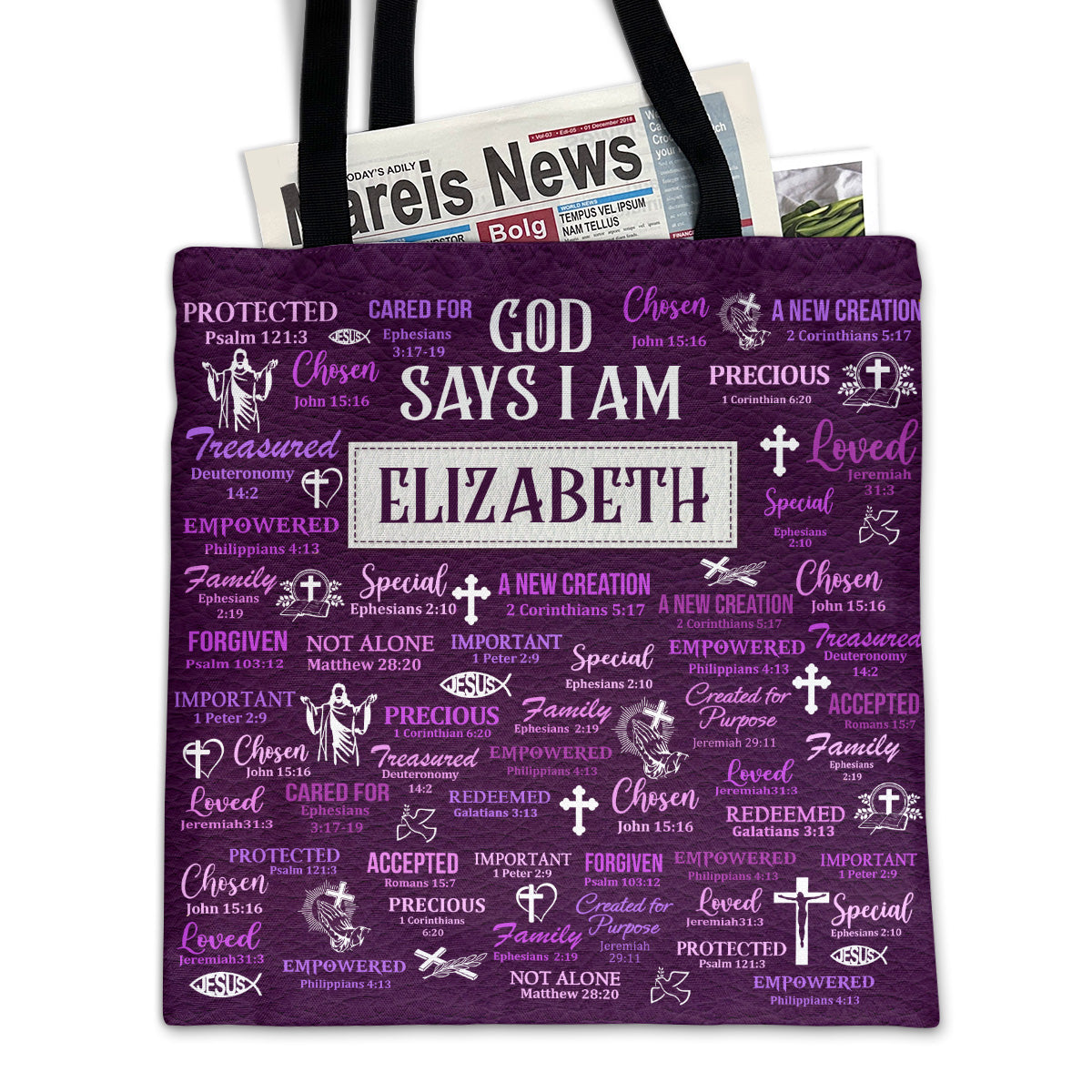 What God Says About You - Personalized Tote Bag for Mom GTTJS10003