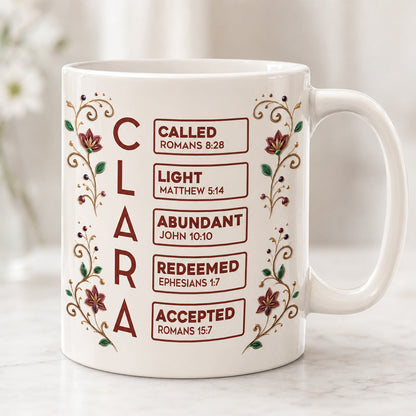 I Will Sing Of The Goodness Of God - Personalized Coffee Mug