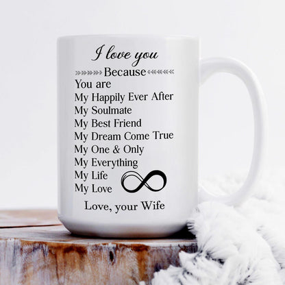 Sentimental Keepsake - Personalized White Ceramic Mug