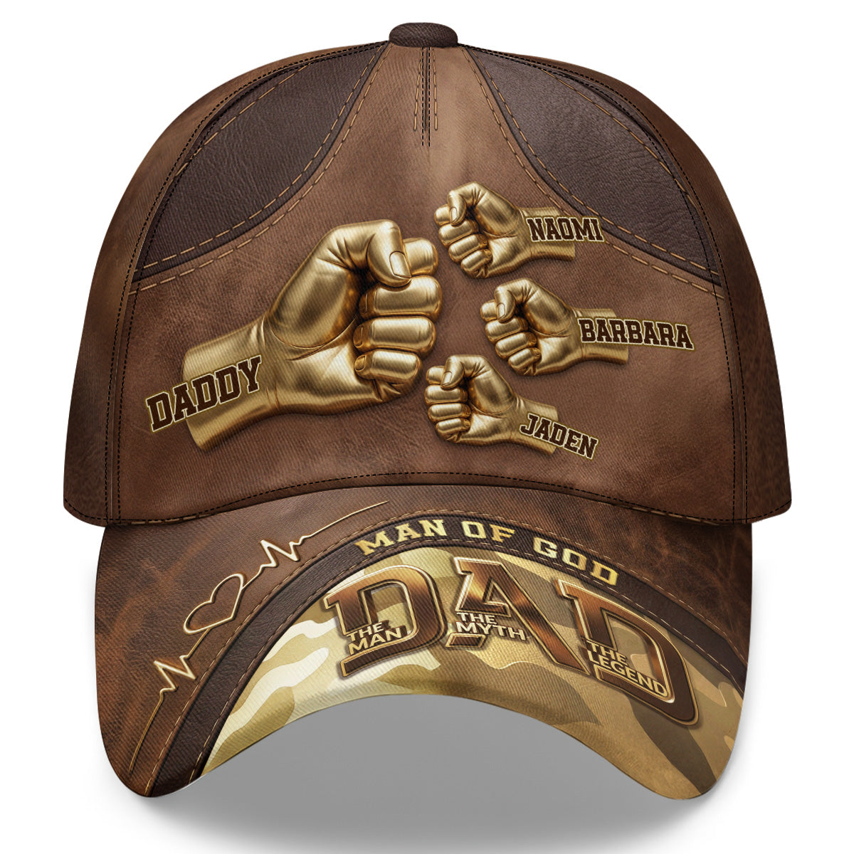 Dad the Man the Myth the Legend - Custom Name Cap