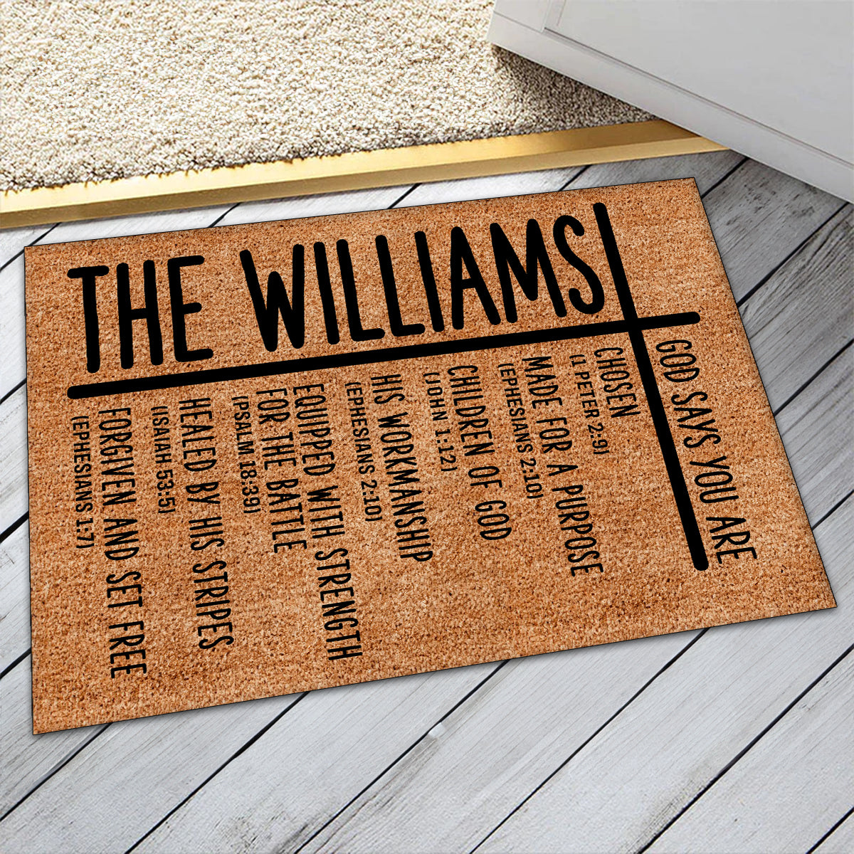 God Says You Are - Personalized Doormat - Faith Home Decor