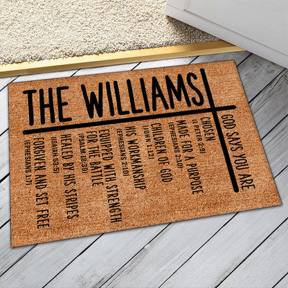 God Says You Are - Personalized Doormat - Faith Home Decor