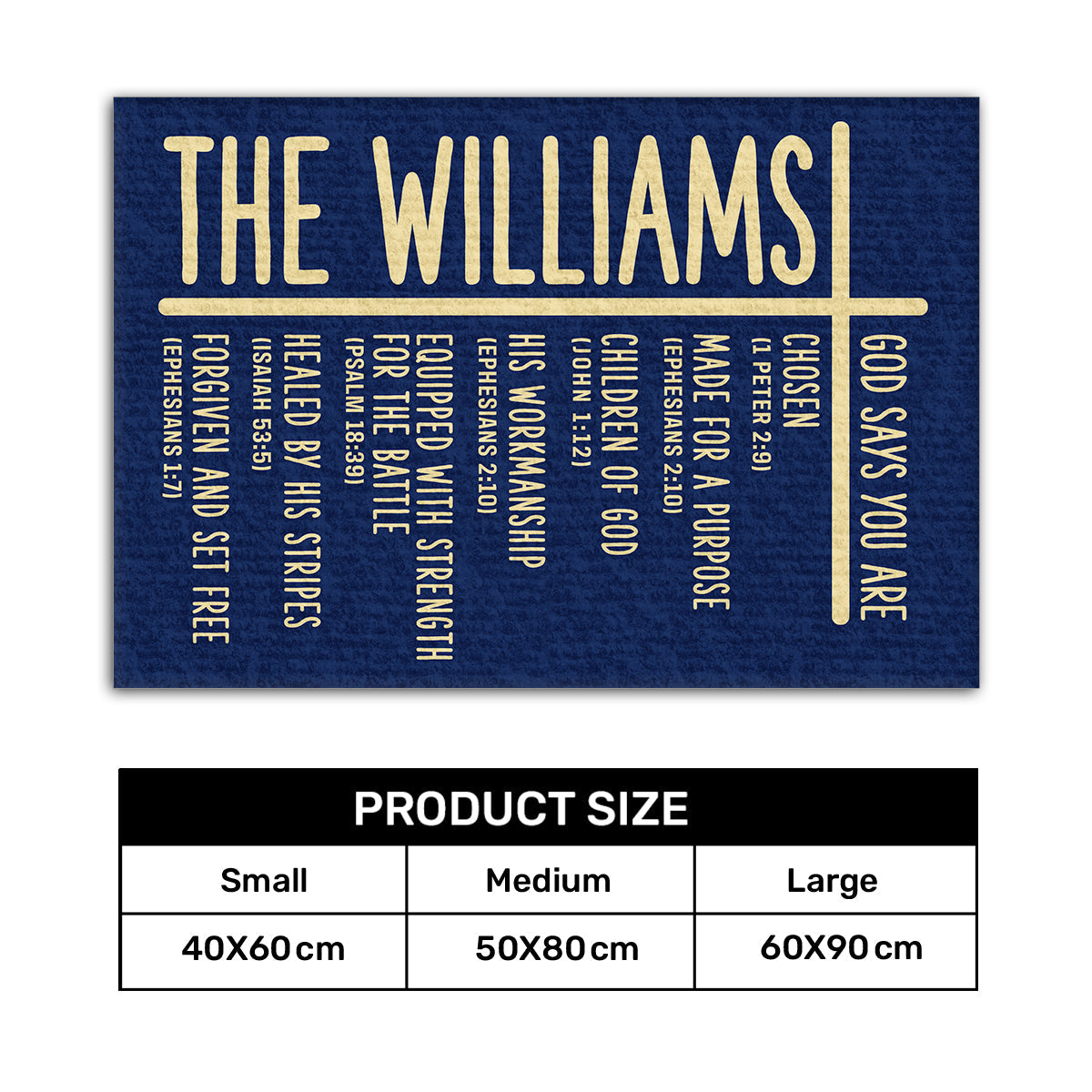 God Says You Are - Personalized Doormat - Faith Home Decor