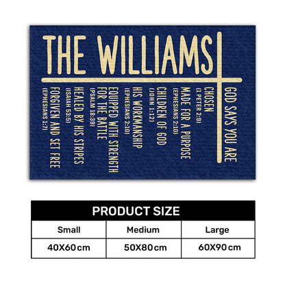God Says You Are - Personalized Doormat - Faith Home Decor