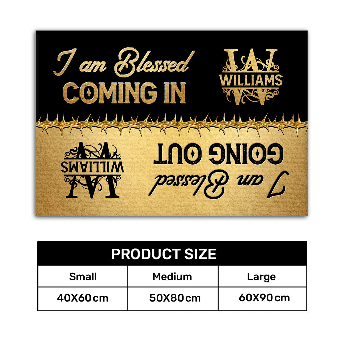 Eternal Blessing - Personalized Doormat for Family